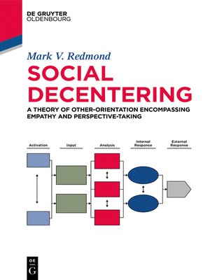 cover image of Social Decentering